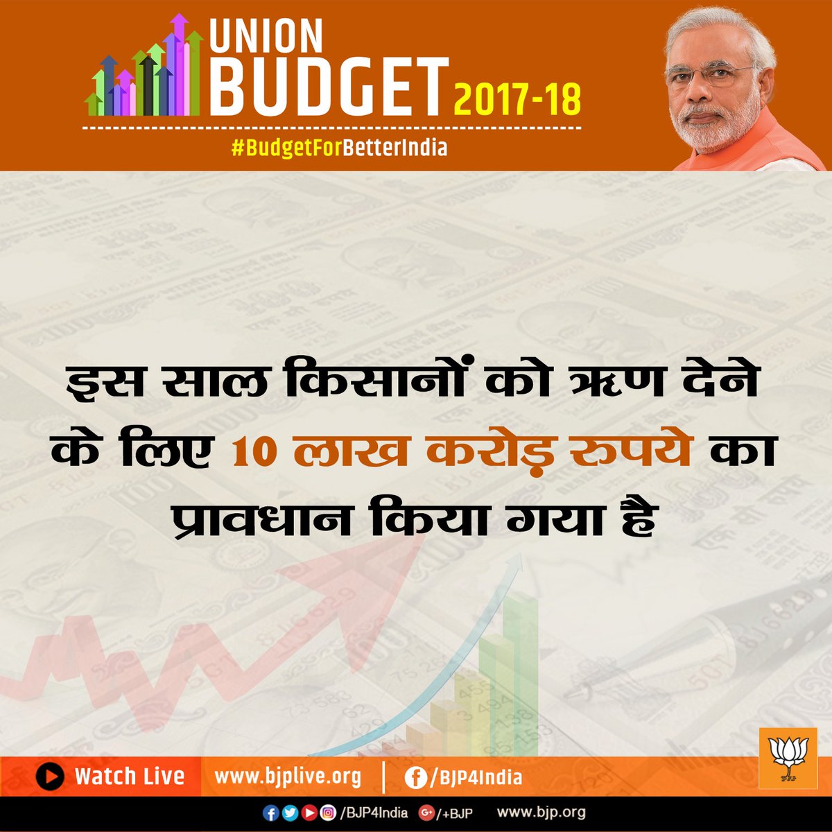 Budget For Better India